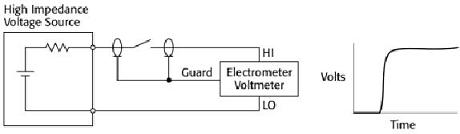 電壓開關(guān)中的常見問題及解決辦法（電子工程專輯)