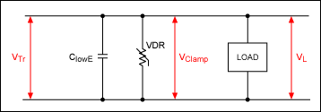 圖7. 當電路板面積受限同時又需要為后續電路提供過壓保護時，可以利用可變電阻器(示例中的VDR)取代TVS二極管，只要過壓脈沖(正或負瞬態脈沖)高于可變電阻器的擊穿電壓，發生正向或負向過壓時，后續電路必須有一定的容量。