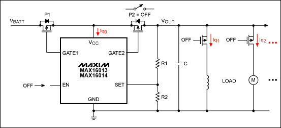 圖9. MAX16013/MAX16014用作主開關(guān)控制，在ECU關(guān)閉時有助于降低靜態(tài)電流損耗。