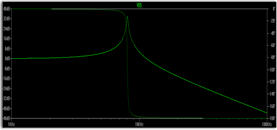 scope-fig-1