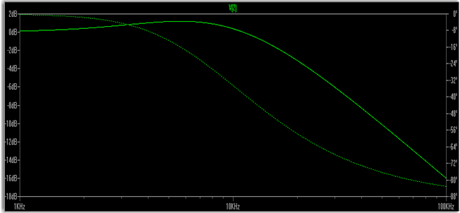 scope-fig-2