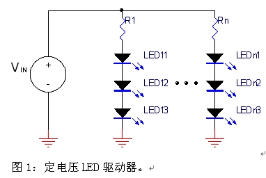 圖1：定電壓LED驅(qū)動器。