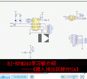 【视频】BJ-EPM240学习板介绍——《深入浅出玩转FPGA》（4）