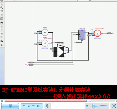 【视频】BJ-EPM240学习板实验1：分频计数实验——《深入浅出玩转FPGA》（6）