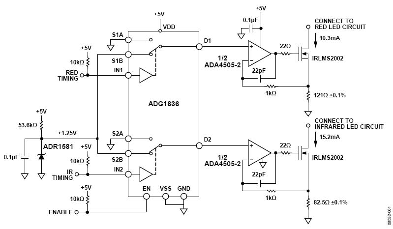 精密脉搏血氧仪LED的电流测量电路