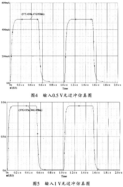 快速響應V／I變換電路的實現(xiàn)