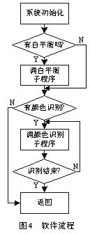 按此在新窗口瀏覽圖片