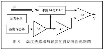 解下列方程