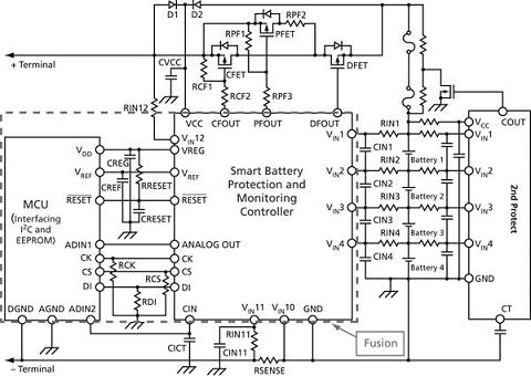 Fusion應(yīng)用電路