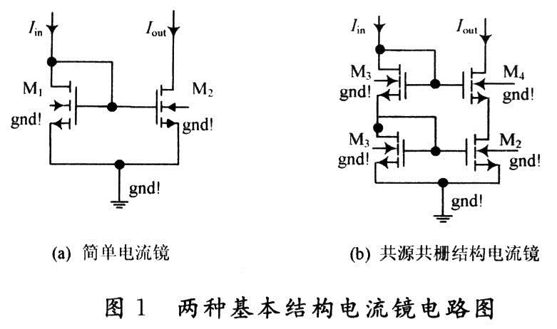 基本结构的电流镜图