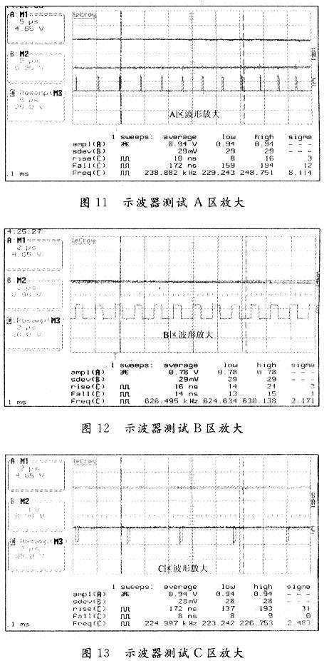 拓展了图10中A