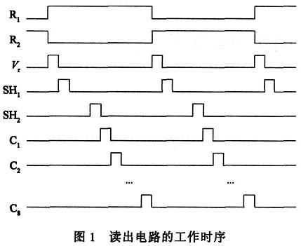 該電路的工作時序