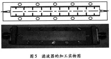 滤波器的加工实物图