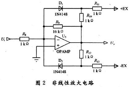 非線性放大電路的原理圖