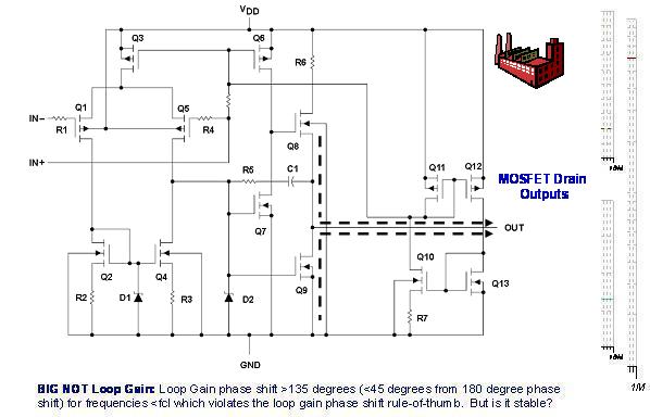 典型的 CMOS RRO 運(yùn)算放大器拓?fù)浣Y(jié)構(gòu)