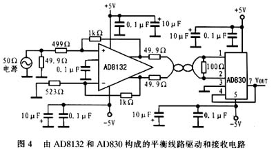 一个使用AD830作为单位增益的差模信号接受器