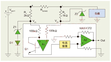 在電流檢測應放大器旁邊增加數(shù)個器件就能構成適用于共模電壓高于30V的保護電路