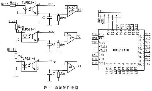 系統(tǒng)硬件電路