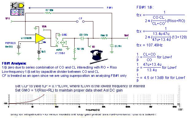 FB#1 分析：CMOS RRO