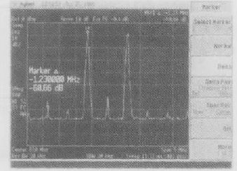 低噪声放大器的三阶互调测试结果