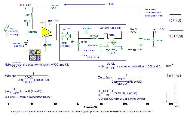 FB#1 AC 电路分析：CMOS RRO