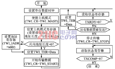 按此在新窗口瀏覽圖片