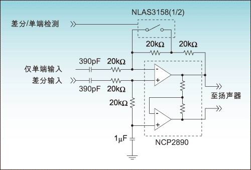 音频放大器的直接实现方法