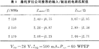 其推薦電路匹配值