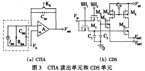 CTIA读出单元和CDS单元