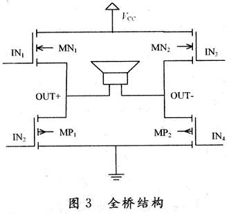 全桥电路结构