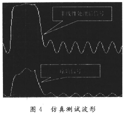 在EX=O．07 V下測(cè)得波形