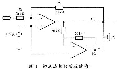 AB类输出的运放组成桥式结构