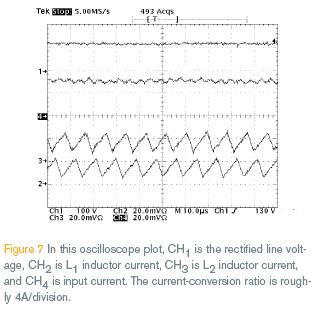 示波器圖顯示了輸入為 85V rms 時 L1 和 L2 的電感電流