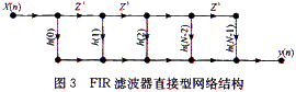 直接型結(jié)構(gòu)