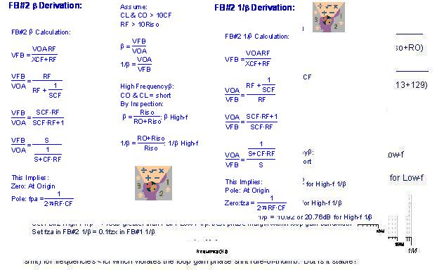 FB#2 分析：CMOS RRO