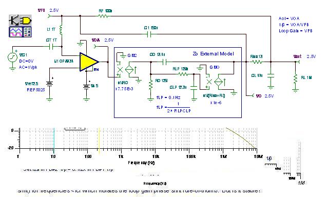 最終環(huán)路增益分析電路：CMOS RRO