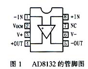 AD8132的管脚图