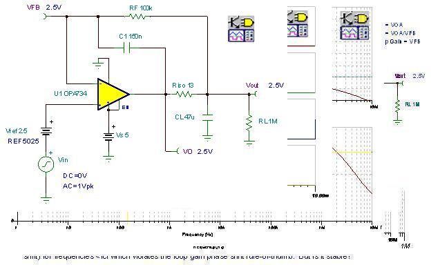 最終 Vout/Vin 傳輸函數(shù)電路：CMOS RRO