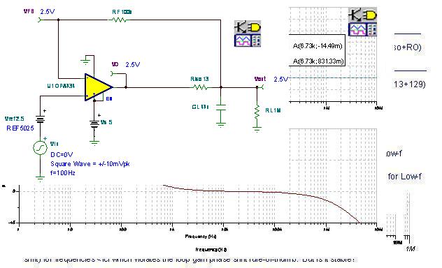 FB#1 瞬態(tài)穩(wěn)定性測(cè)試電路：CMOS RRO