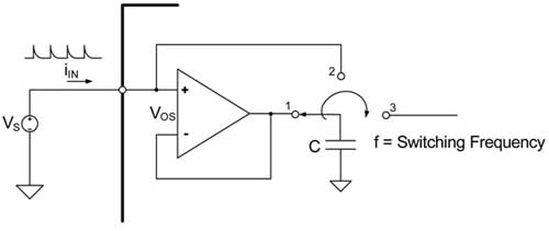 帶緩沖的開(kāi)關(guān)電容輸入