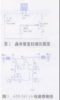 仿真圖和電路原理圖