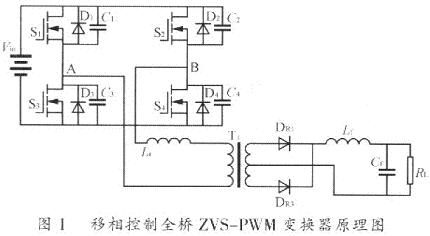 移相控制全橋ZVS