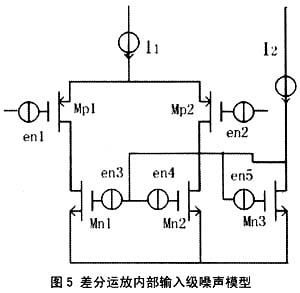 運(yùn)放輸入級的噪聲分析圖