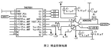 增益控制电路