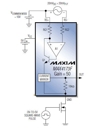 断开MAX4173F的GND端同时也可以关断该器件