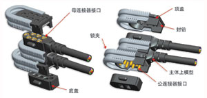 ITT公司的连接器能减少多达五种不同的专有电力和信号电缆连接器