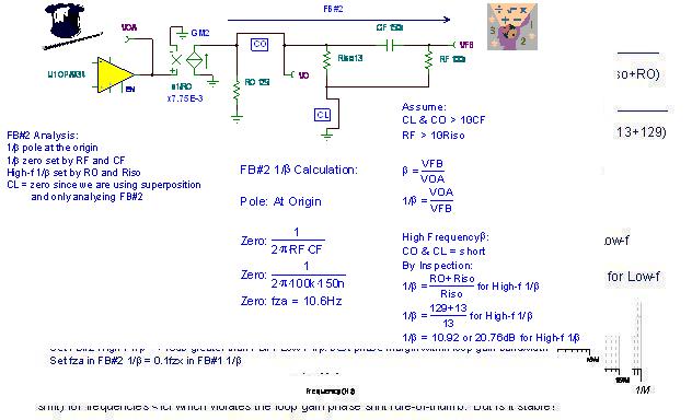 FB#2 分析：CMOS RRO