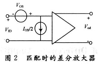 匹配的放大器