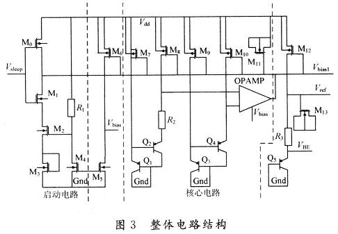 帶隙基準整體結(jié)構(gòu)圖