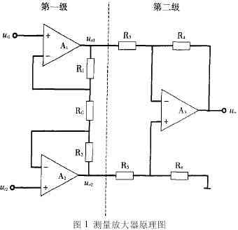 測量放大器原理圖